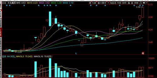 網(wǎng)紅帶貨下一個(gè)風(fēng)口 抖音合作 3天2板 成本5塊 大空間