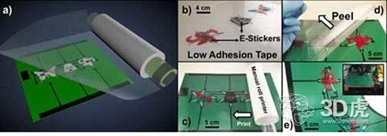 KAUST推出使物聯網多元化的3D打印電子標簽，推動低成本油墨研發